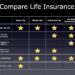 20 Life Insurance Quotes Comparison With Pictures | QuotesBae