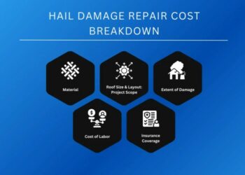 Average Hail Damage Repair Cost: 2024 Stats for the USA