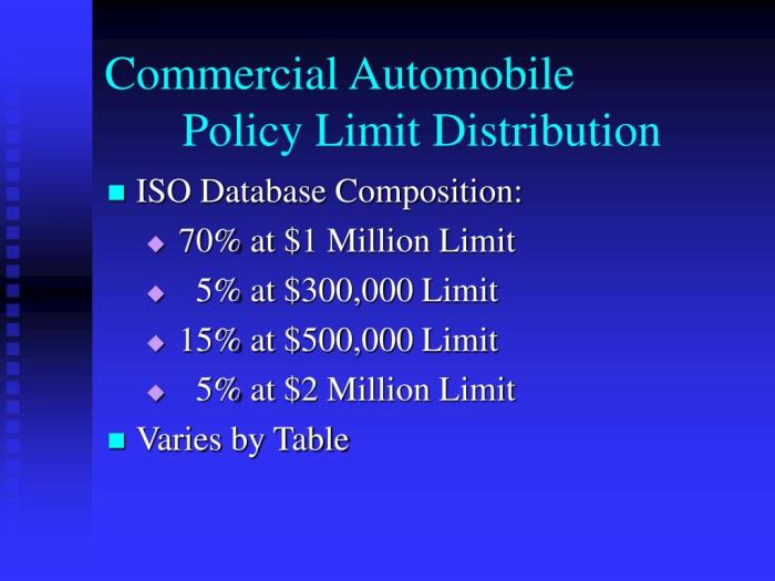 PPT - Trends in Commercial Auto and General Liability PowerPoint ...